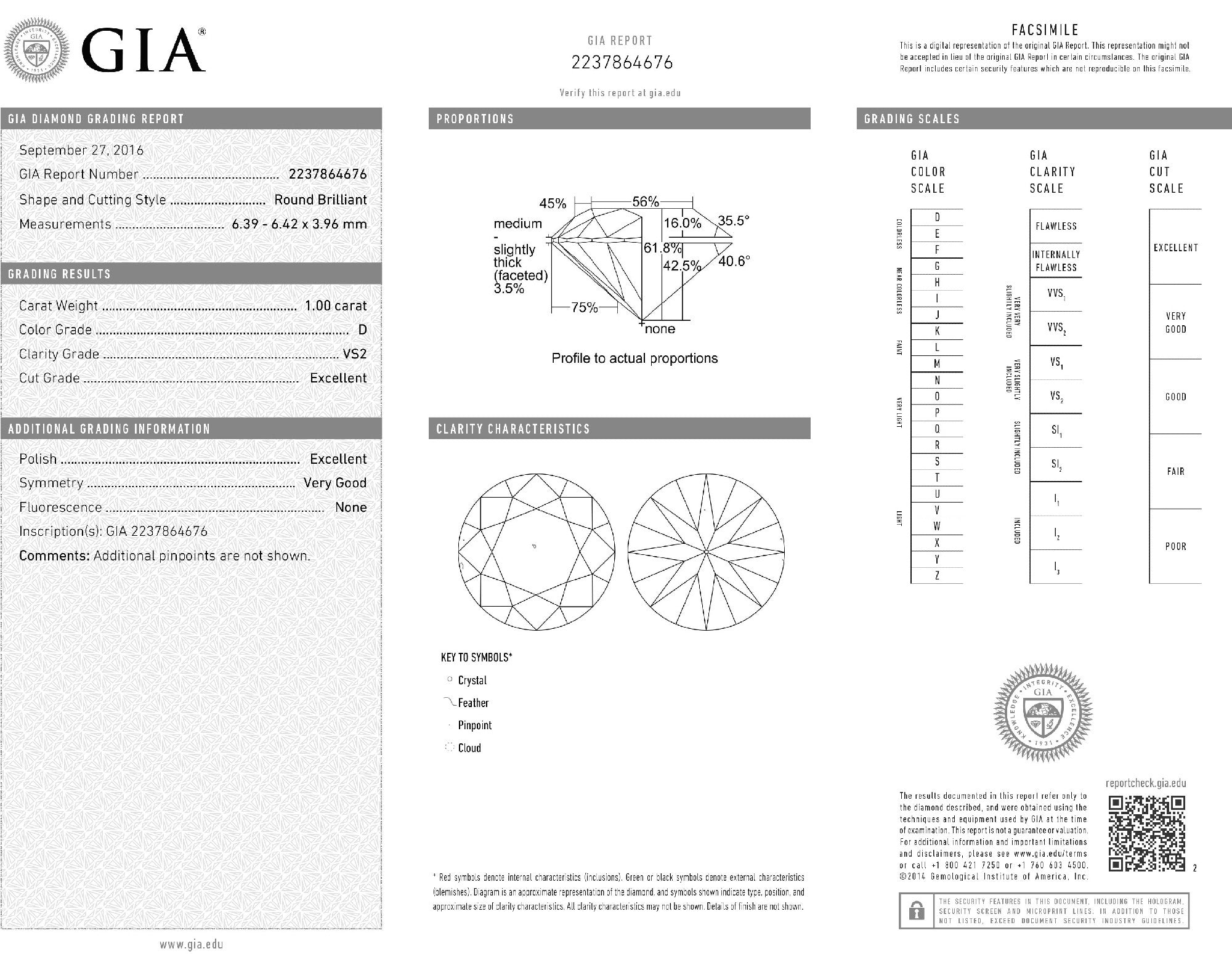 1.00ct RBC D VS2 Diamond GIA